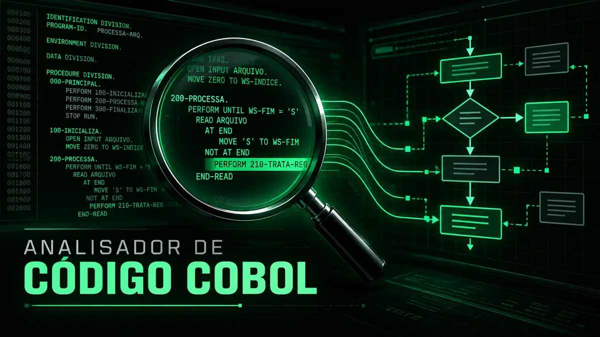 Analisador de Código COBOL